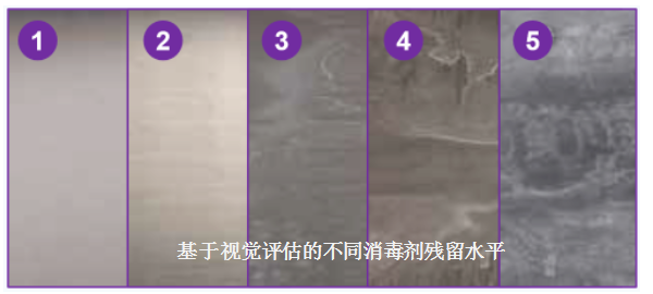 消毒剂残留危害有哪些？关注无残留的过氧化氢消毒服务